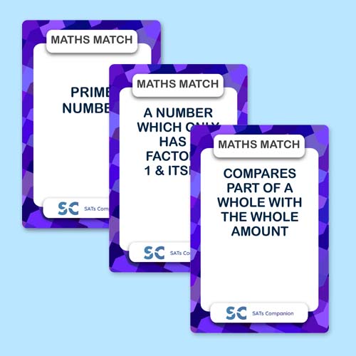 A fun and interactive way to revise Maths terminology.